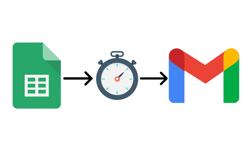Automating Email Reminders from Google Sheets