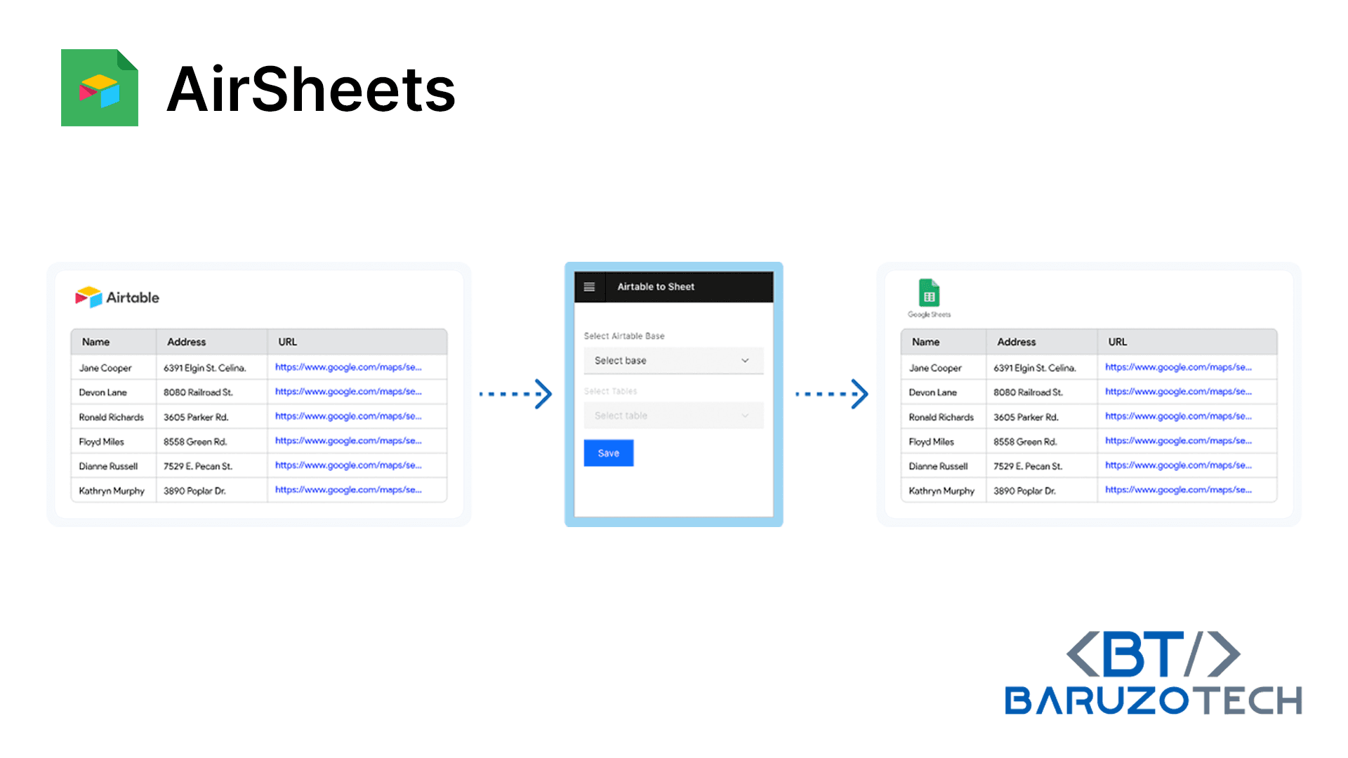 Revolutionizing Data Workflow: Unveiling Airsheets, the Ultimate Connector between Google Sheets and Airtable