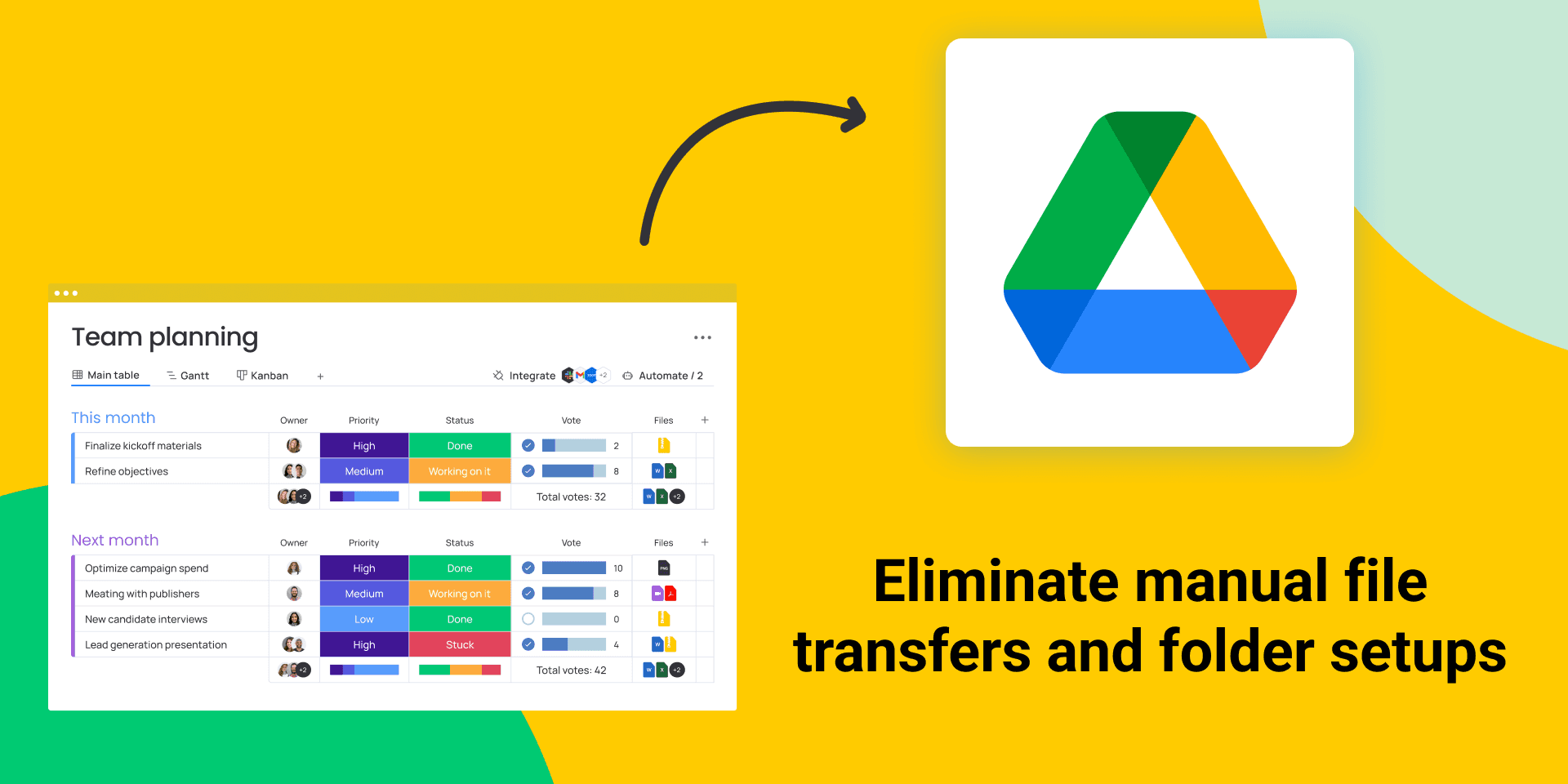 Sync monday.com Items and Files with Google Drive