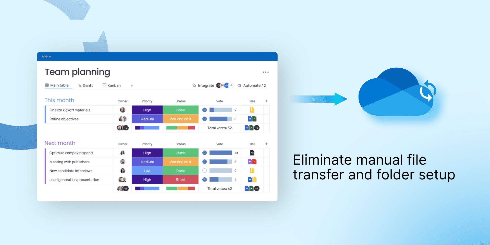 How to Sync monday.com Items and Files with OneDrive, SharePoint and Library