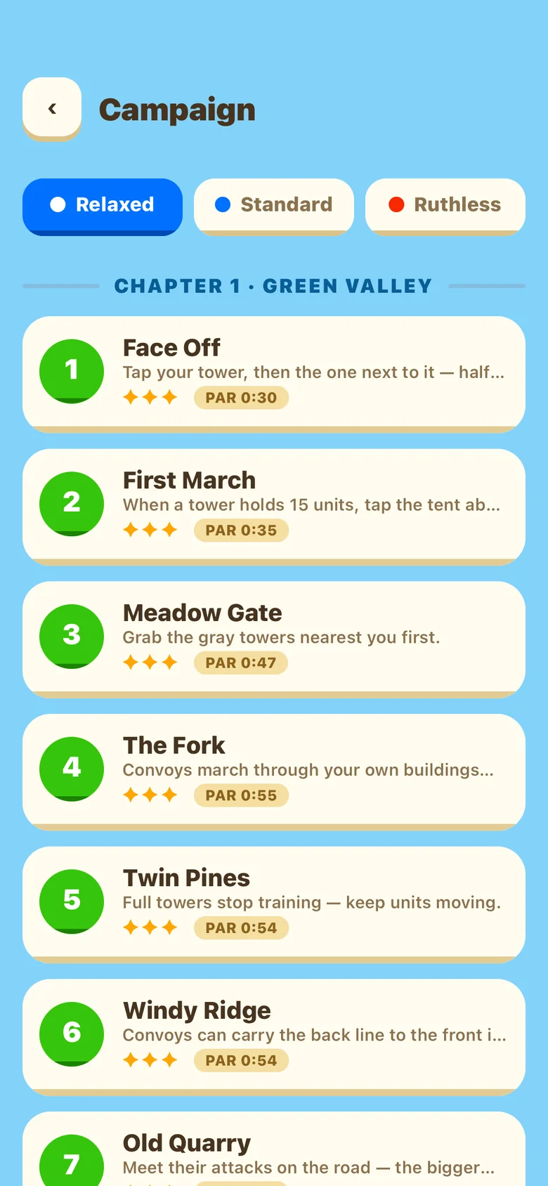 The Fort Wars campaign screen showing Chapter 1, Green Valley, with Relaxed, Standard and Ruthless difficulties and star ratings per level