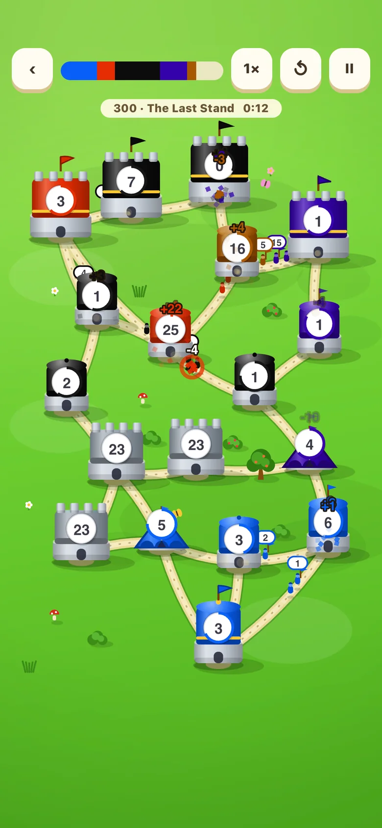 Level 300, The Last Stand - a sprawling four-way Fort Wars map packed with forts